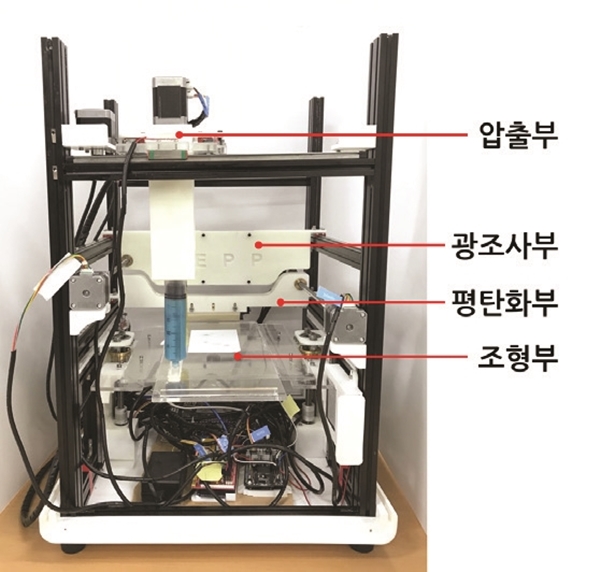 Figure 1 Figure 1