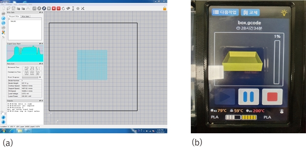 Figure 4 Figure 4