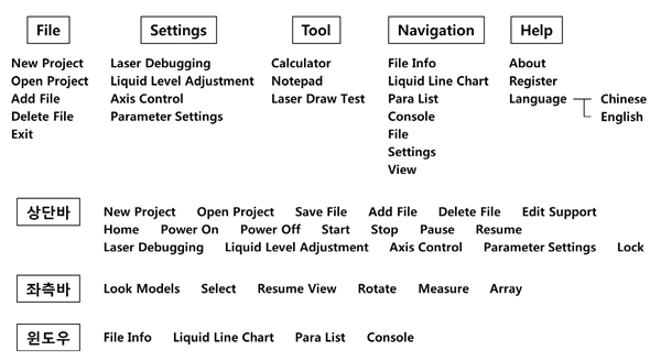 Figure 5 Figure 5
