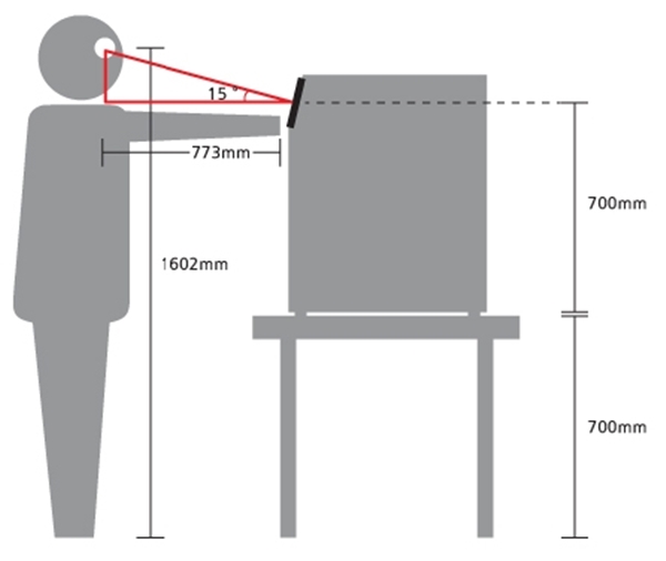 Figure 10 Figure 10