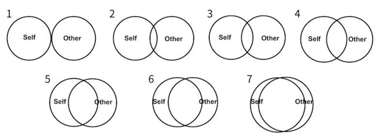 Figure 4 Figure 4