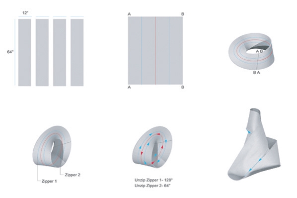 Figure 1 Figure 1