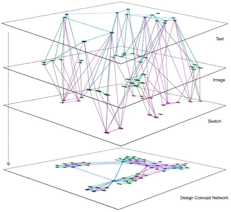 Figure 10 Figure 10