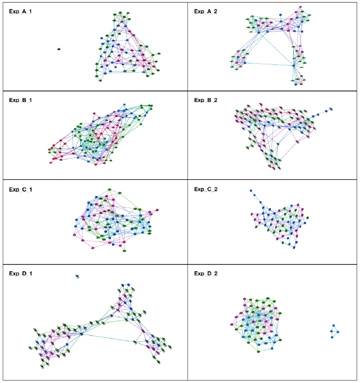 Figure 14 Figure 14