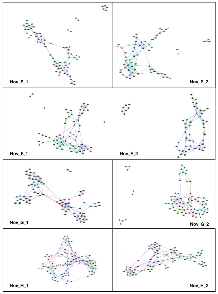 Figure 15 Figure 15