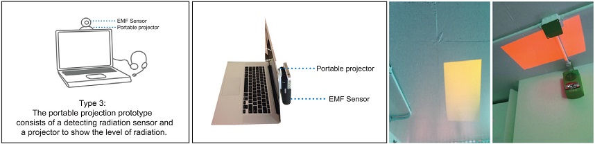 Figure 4 Figure 4