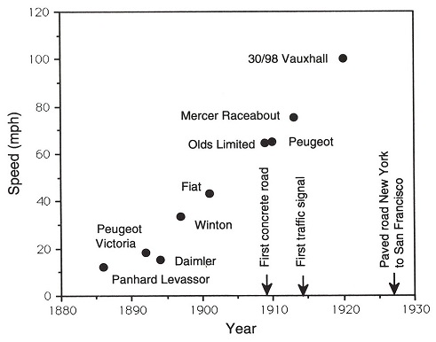 Figure 1 Figure 1