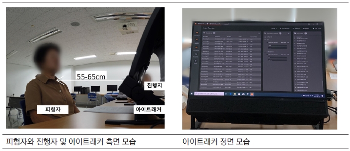 Figure 2 Figure 2