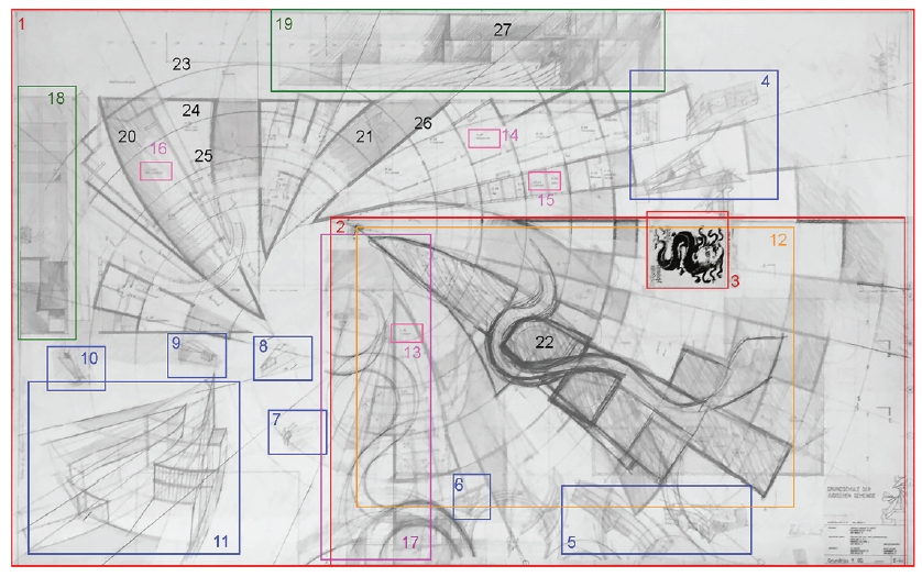 Figure 3 Figure 3