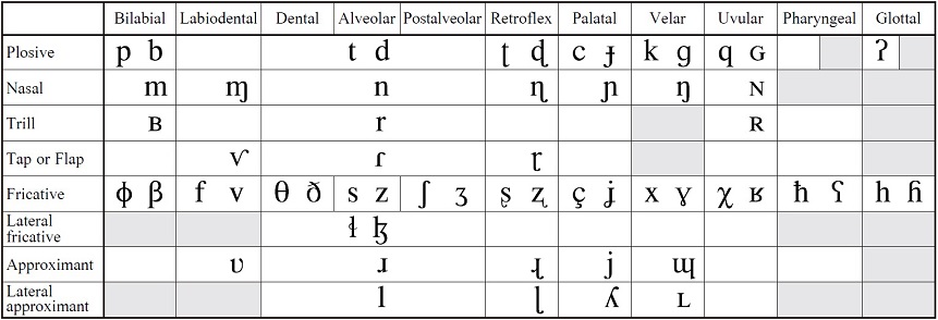 Figure 2 Figure 2