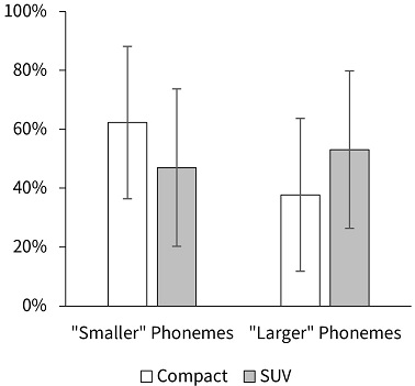 Figure 5 Figure 5