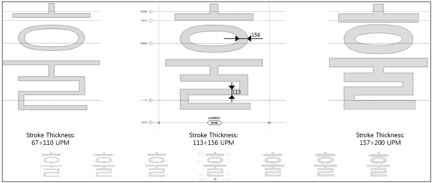 Figure 5 Figure 5