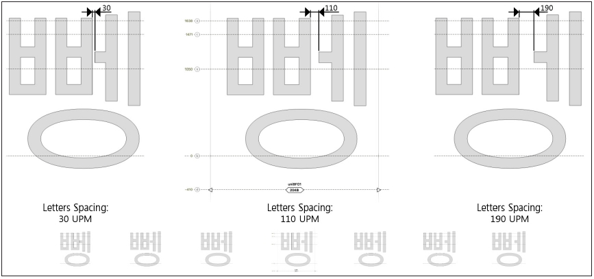 Figure 7 Figure 7