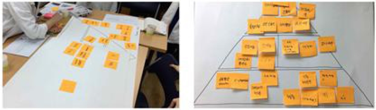 Figure 4 Figure 4