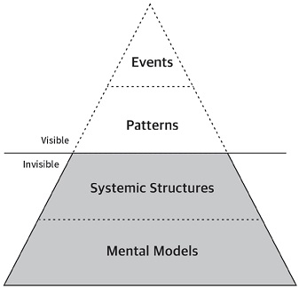 Figure 5 Figure 5