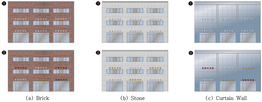 Figure 2 Figure 2