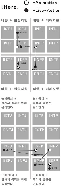 Figure 2 Figure 2