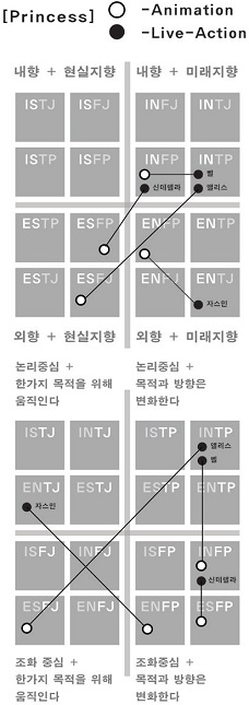 Figure 4 Figure 4
