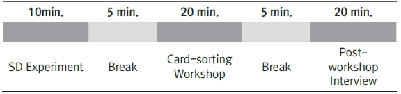 Figure 2 Figure 2