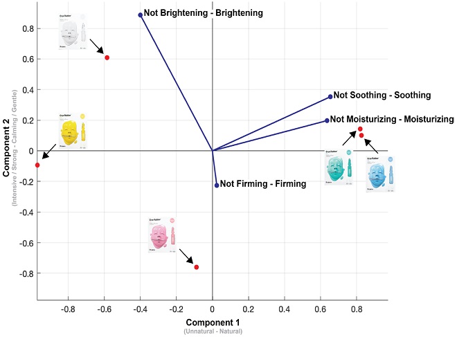 Figure 4 Figure 4