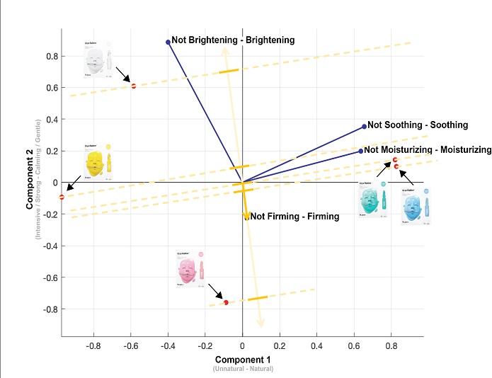 Figure 5 Figure 5
