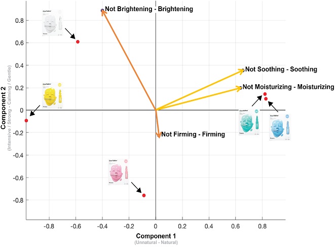 Figure 6 Figure 6