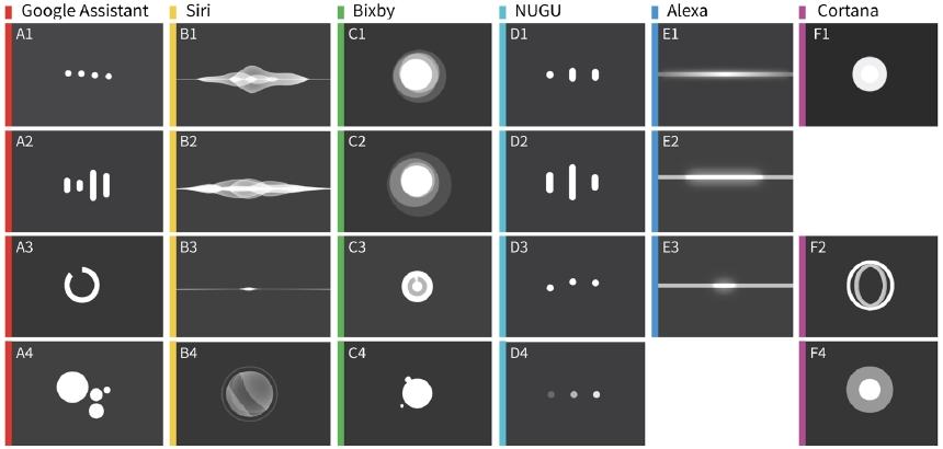Figure 1 Figure 1