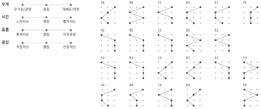 Figure 2 Figure 2