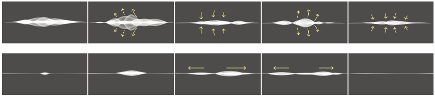 Figure 8 Figure 8