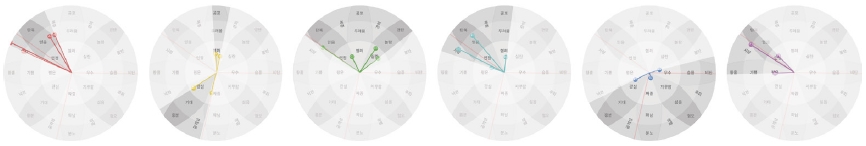 Figure 10 Figure 10