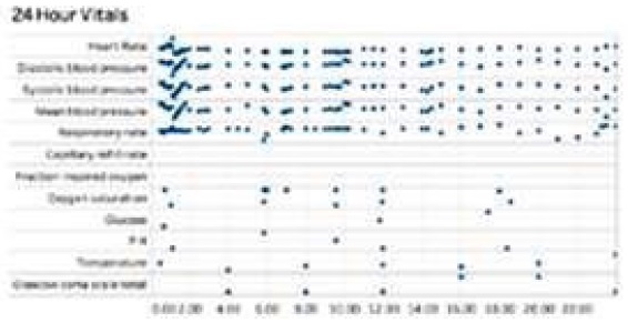 Figure 4 Figure 4