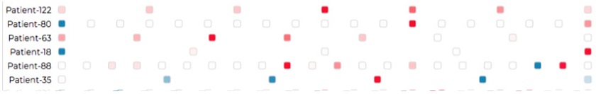 Figure 11 Figure 11