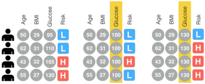 Figure 12 Figure 12