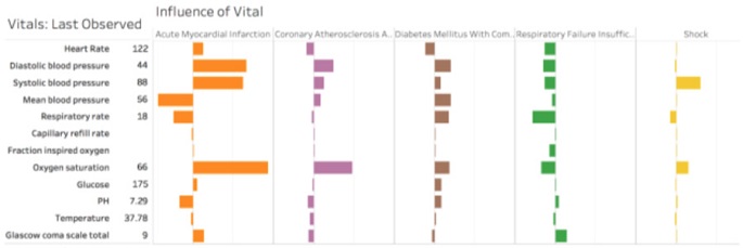 Figure 14 Figure 14