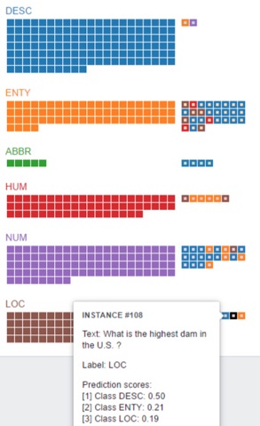Figure 18 Figure 18