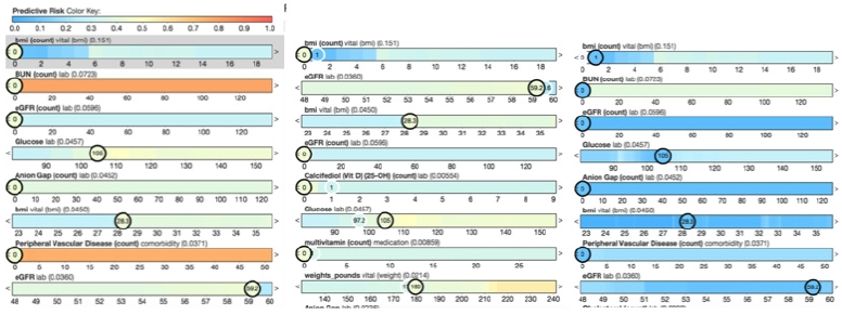 Figure 24 Figure 24