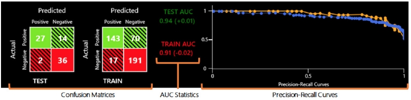 Figure 25 Figure 25