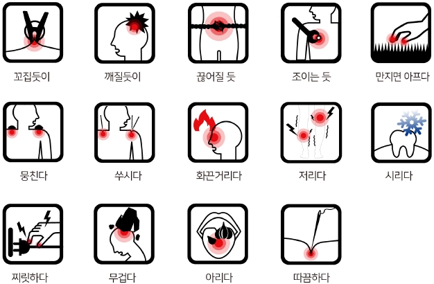 Figure 13 Figure 13