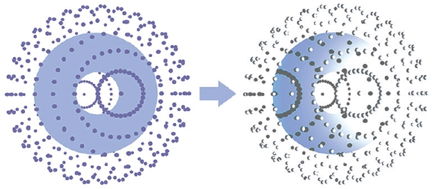 Figure 12 Figure 12