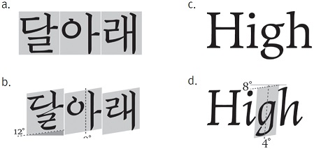 Figure 10 Figure 10
