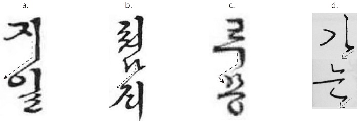 Figure 15