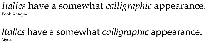 Figure 21 Figure 21