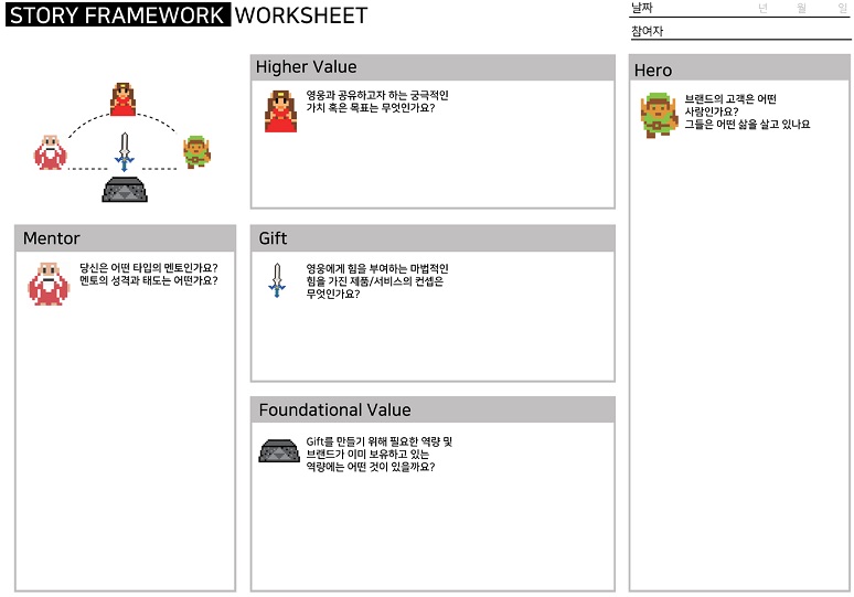 Figure 4 Figure 4
