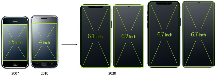 Figure 1 Figure 1