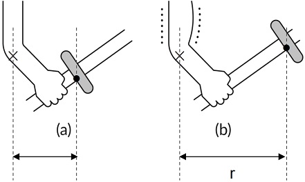 Figure 3 Figure 3