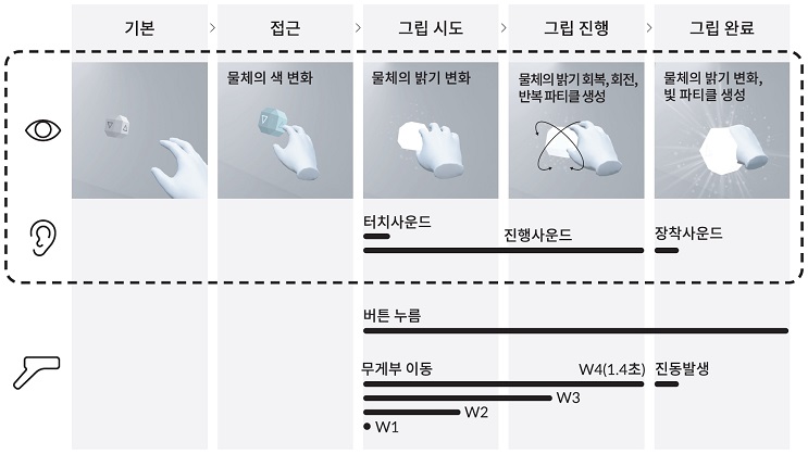 Figure 14 Figure 14