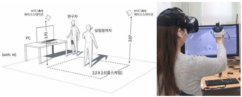 Figure 15 Figure 15