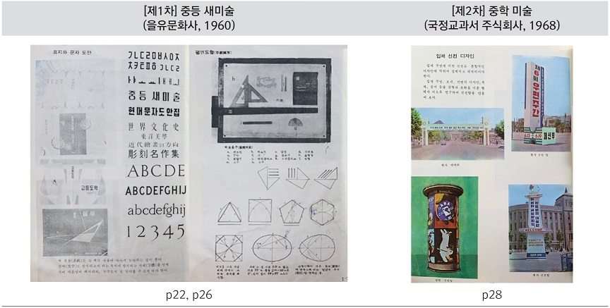 Figure 1 Figure 1