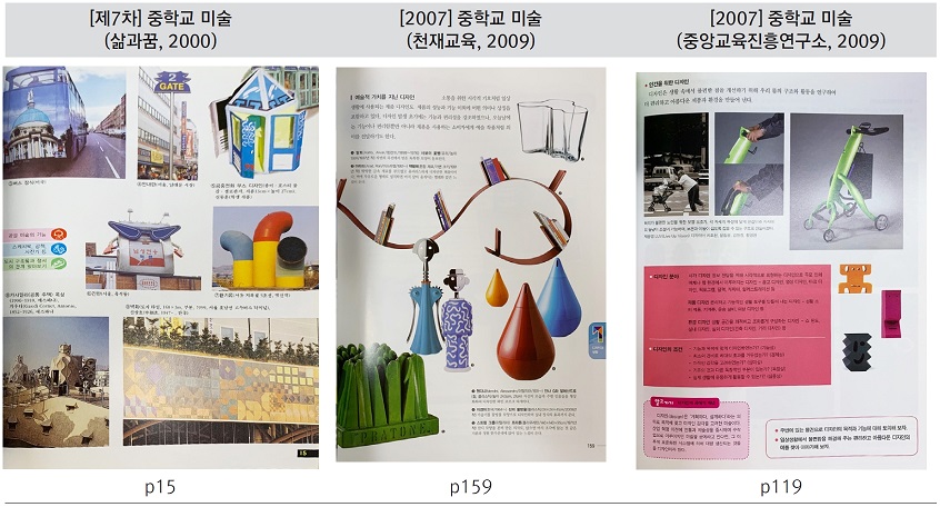 Figure 4 Figure 4