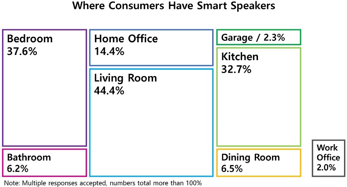 Figure 1 Figure 1